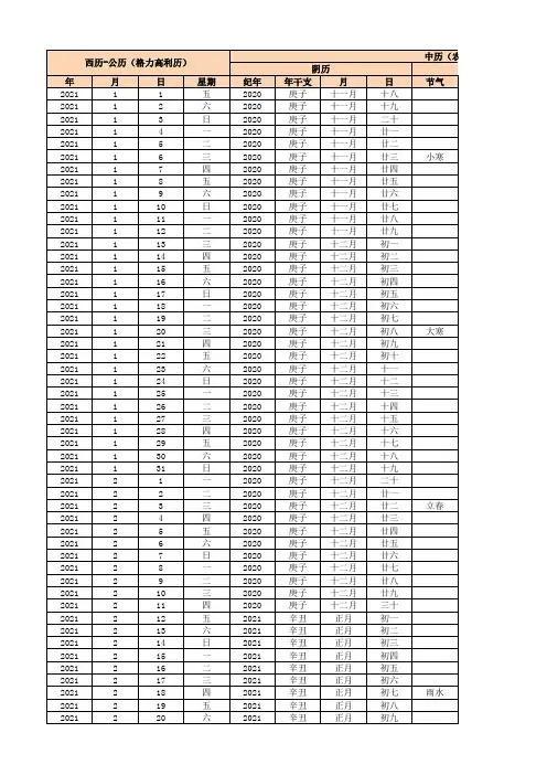 2021年,农历(阴历、阳历)辛丑年-中历西历(格力高历)对照表
