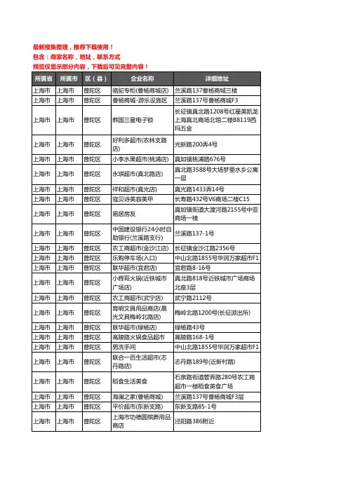 新版上海市上海市普陀区轮毂商家企业公司商家户名录单联系方式地址大全879家
