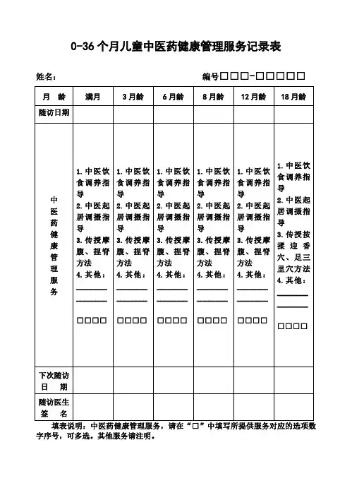0-36个月儿童中医药健康管理服务记录表doc