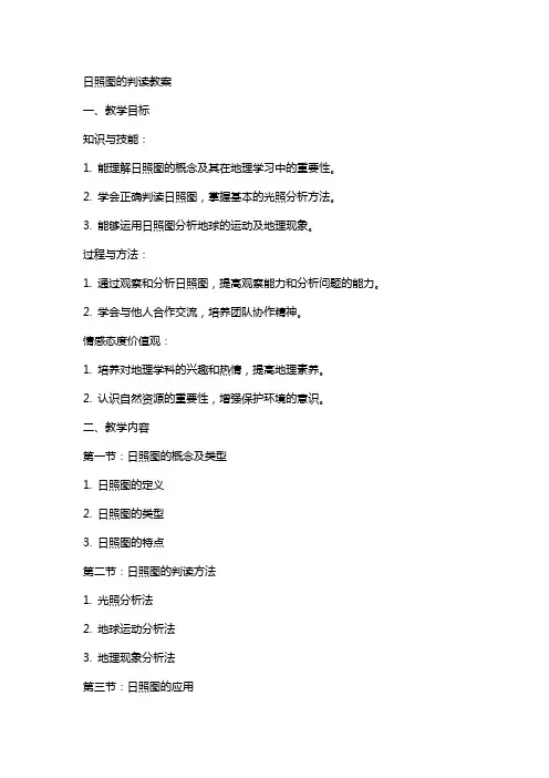 日照图的判读教案