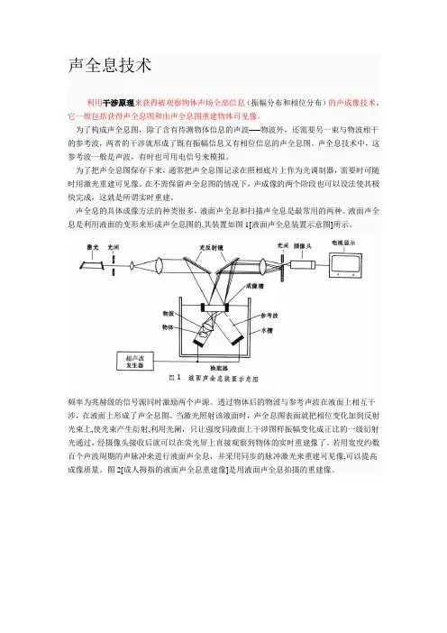 声全息技术