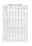 按F9随机环刀法压实度自动计算程序五路-37灰土