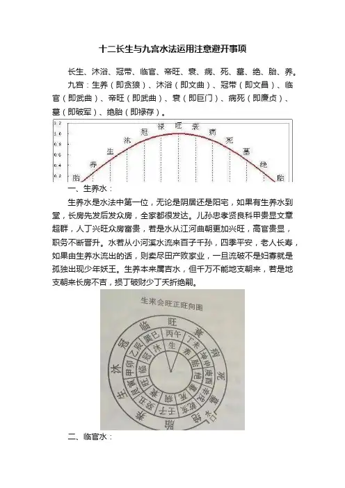 十二长生与九宫水法运用注意避开事项