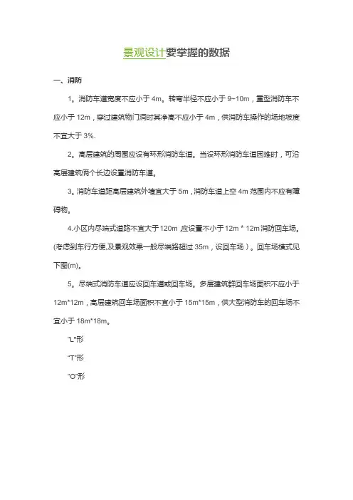 园林景观常规尺寸(消防车道、人行道、停车场、踏步与坡度、空间尺度)