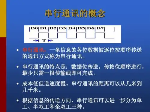 串行通讯的概念PPT