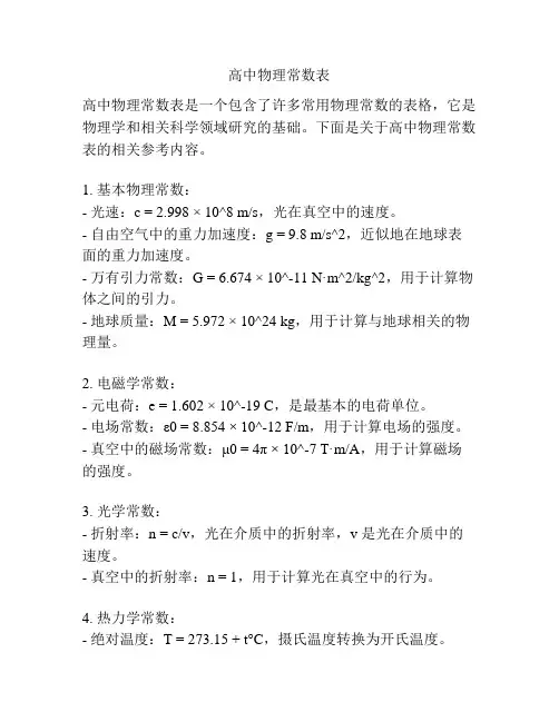 高中物理常数表
