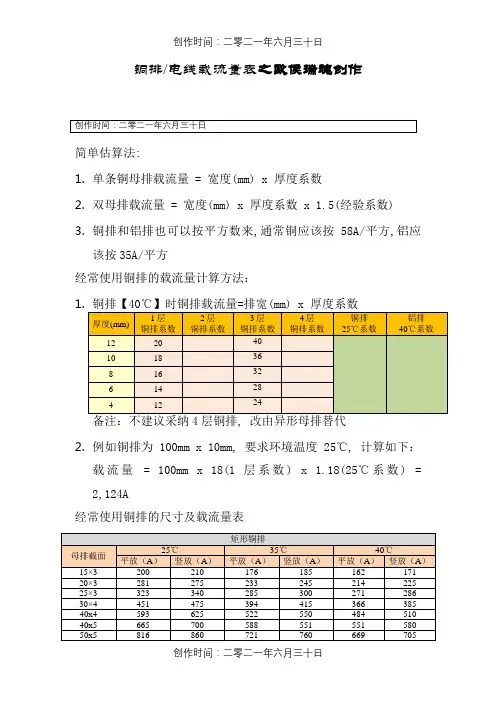 国标铜排载流量