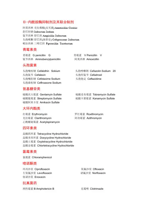 常用医学抗菌药物拉丁文