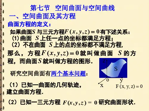 空间曲面与空间曲线【高等数学PPT课件】