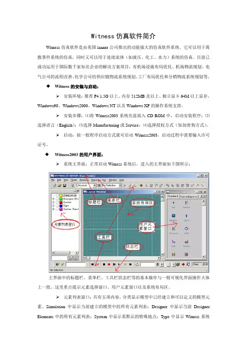 Witness仿真软件简介