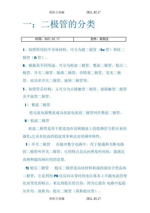 二极管的电路符号及图片识别之欧阳主创编
