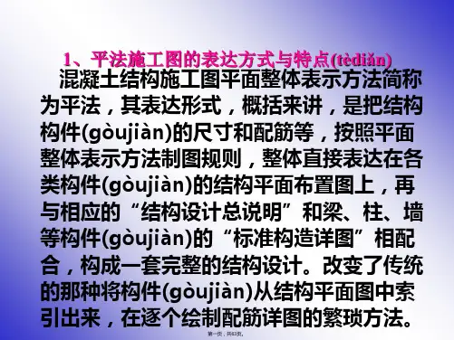 平法标注图解