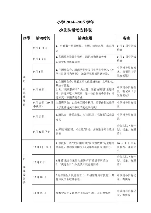 2013-2014少先队活动安排表上