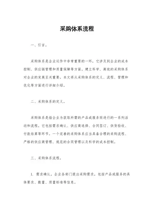 采购体系流程