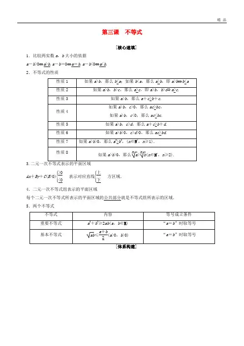 2020高中数学 第三章 不等式 阶段复习课 第3课 不等式学案 新人教A版必修5