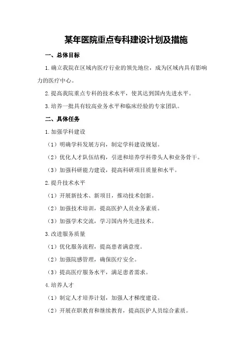 某年医院重点专科建设计划及措施