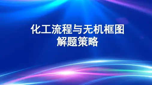 高三化学高考备考一轮复习化工流程与无机框图题解题策略课件