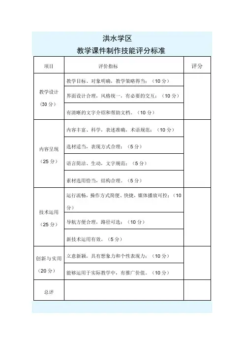 教学课件制作技能评价标准
