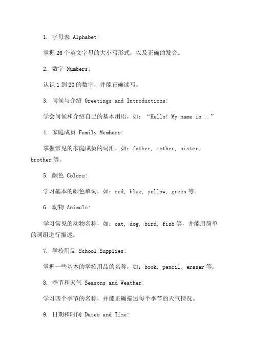 一年级上学期英语知识点