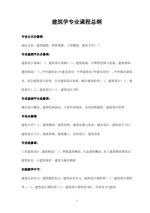 建筑学课程大纲