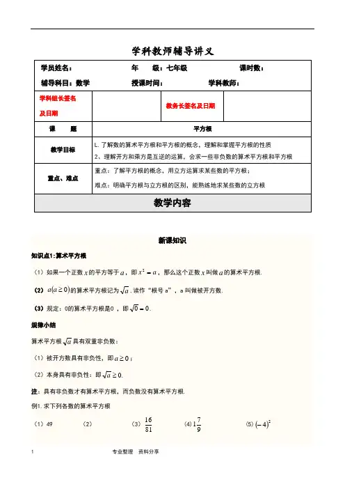算术平方根、平方根知识点