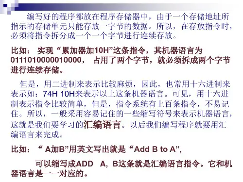 MCS51单片机指令系统