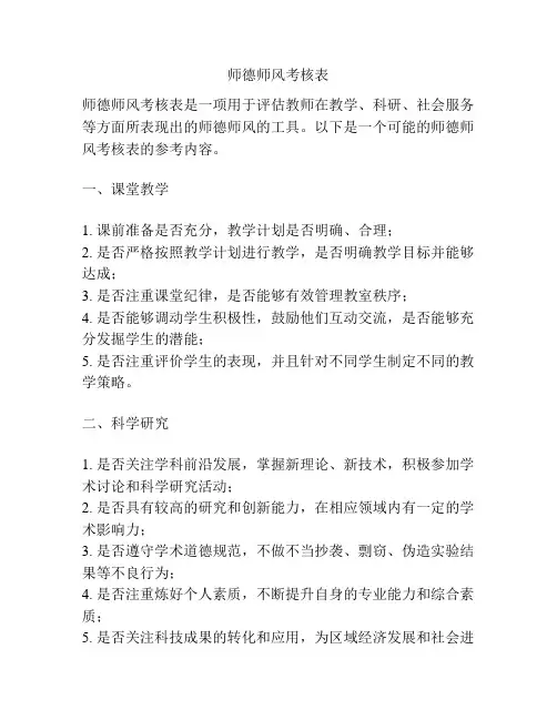 师德师风考核表