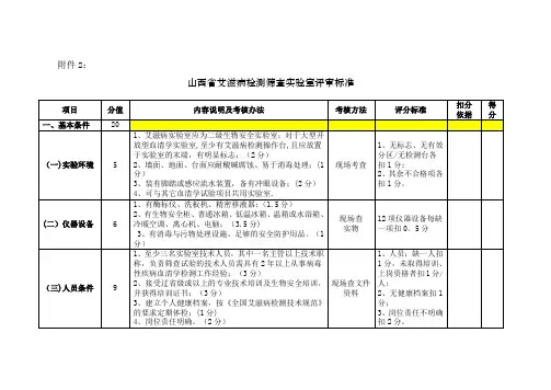 山西省艾滋病检测筛查实验室评审标准和资格申请表