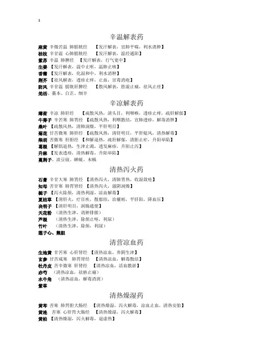 0002--中医药学基础-中药学各论