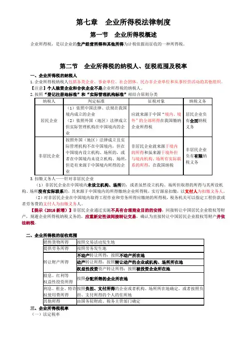经济法第七章讲议