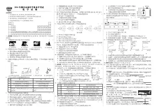 2016山东化学17地市中考题