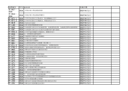 医疗器械产品标准2018.6.1资料