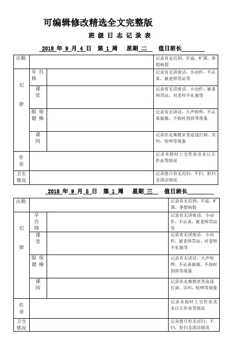 班 级 日 志 记 录 表精选全文
