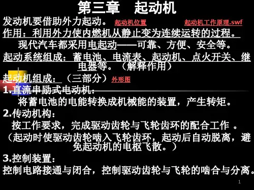 汽车起动机