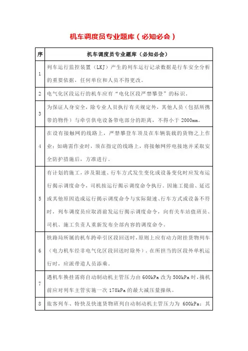 机车调度员专业题库(必知必会)