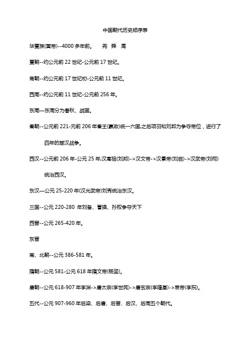 中国历朝历代顺序表