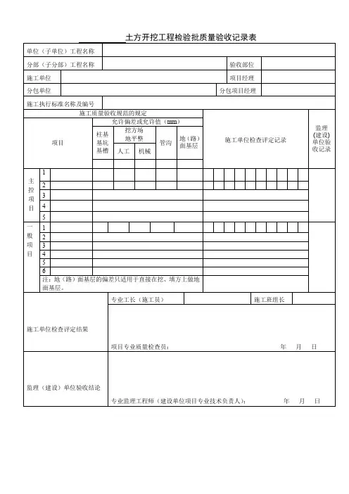 土方开挖工程检验批质量验收记录表