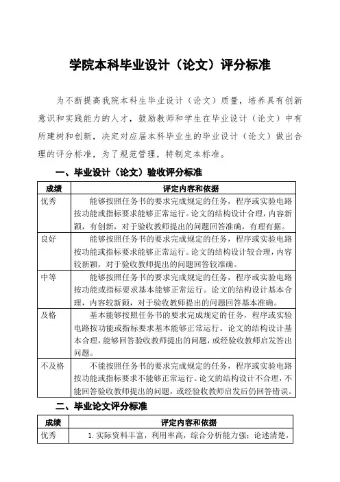 学院本科毕业设计(论文)评分标准