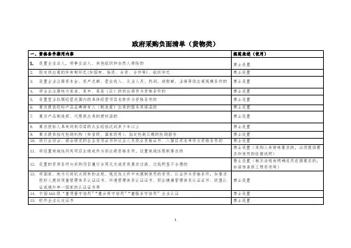 政府采购负面清单——货物