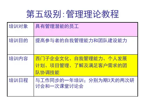 名企培训案例--西门子培训课程体系
