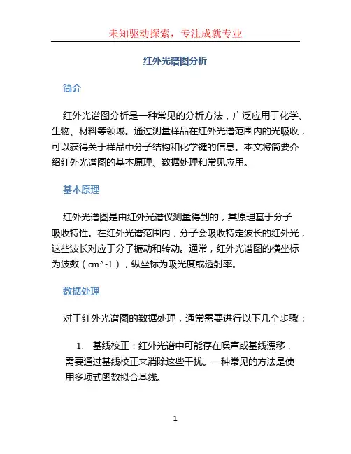 红外光谱图分析