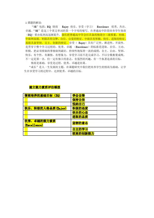 能力素质评估模型