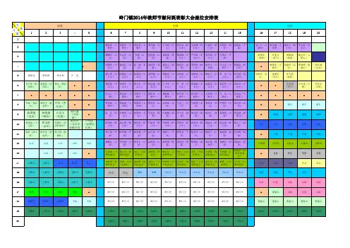 2014年教师节表彰座位表及参开会人数 (1)
