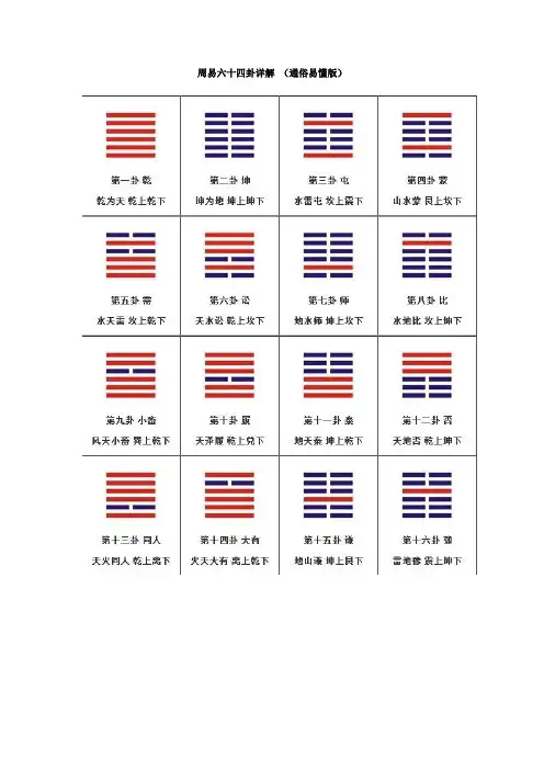 周易六十四卦详解_(通俗易懂版)