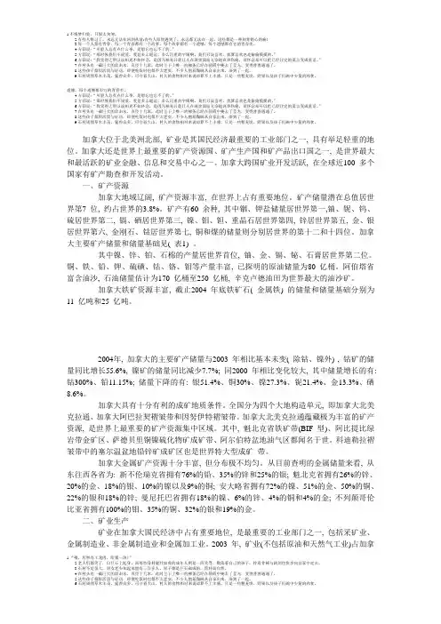 加拿大矿产