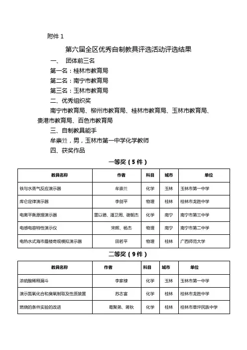 自制教具附件1