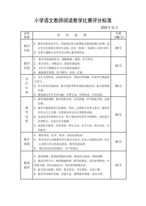 小学语文阅读课堂教学比赛评分标准