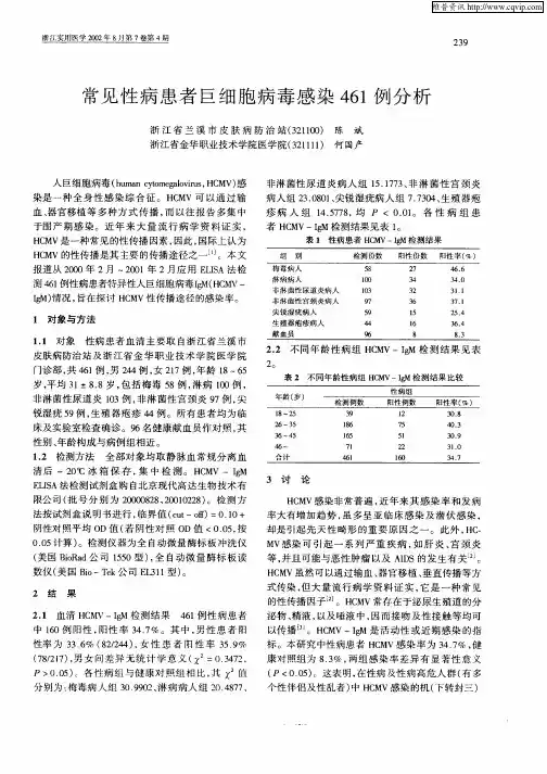 常见性病患者巨细胞病毒感染461例分析