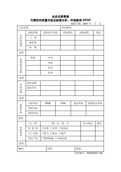 目标管理-1031可靠性和质量目标及标准分析、环保要求 精品