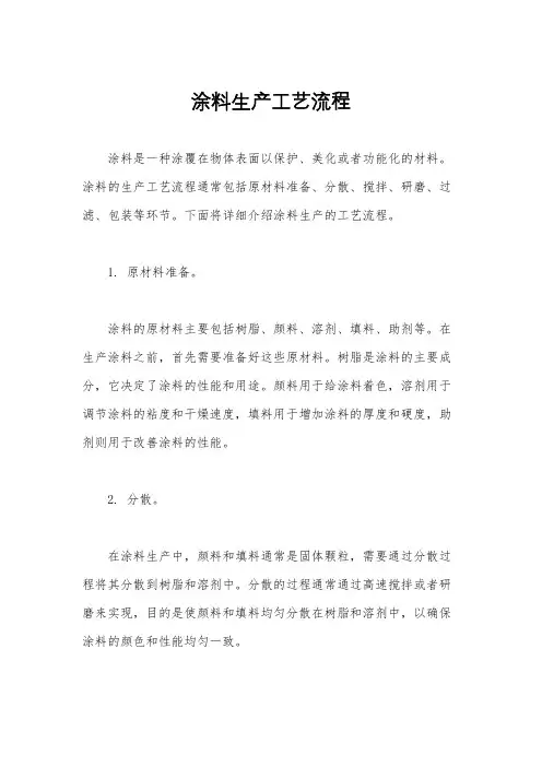 涂料生产工艺流程